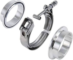 KIT, CLAMP BAND, SM, PFA